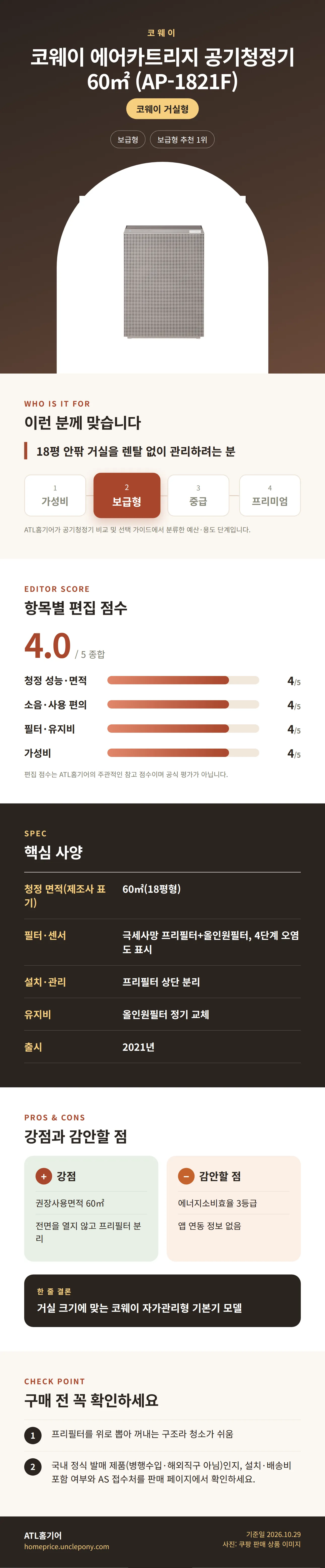 코웨이 에어카트리지 공기청정기 60㎡ (AP-1821F) 상세 정보: 추천 대상, 항목별 편집 점수, 핵심 사양, 강점과 감안할 점, 구매 전 확인