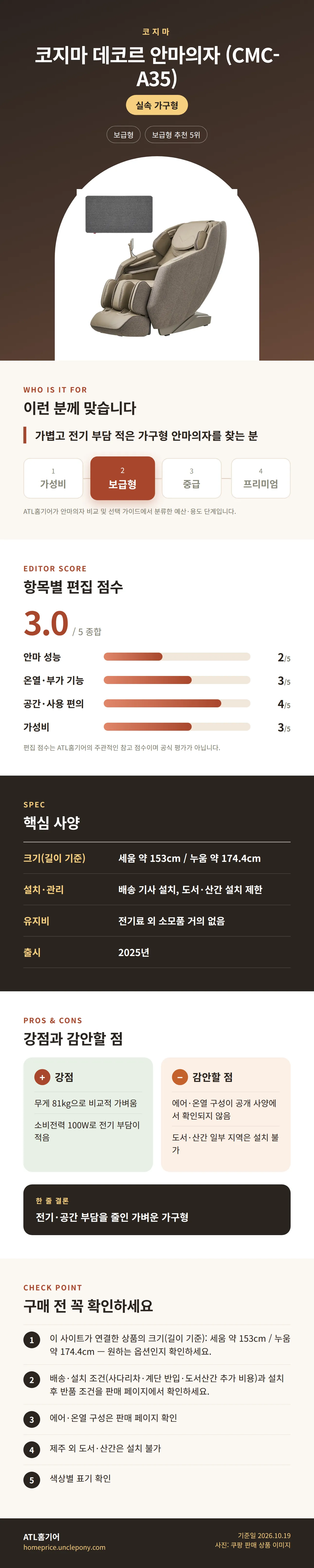 코지마 데코르 안마의자 (CMC-A35) 상세 정보: 추천 대상, 항목별 편집 점수, 핵심 사양, 강점과 감안할 점, 구매 전 확인