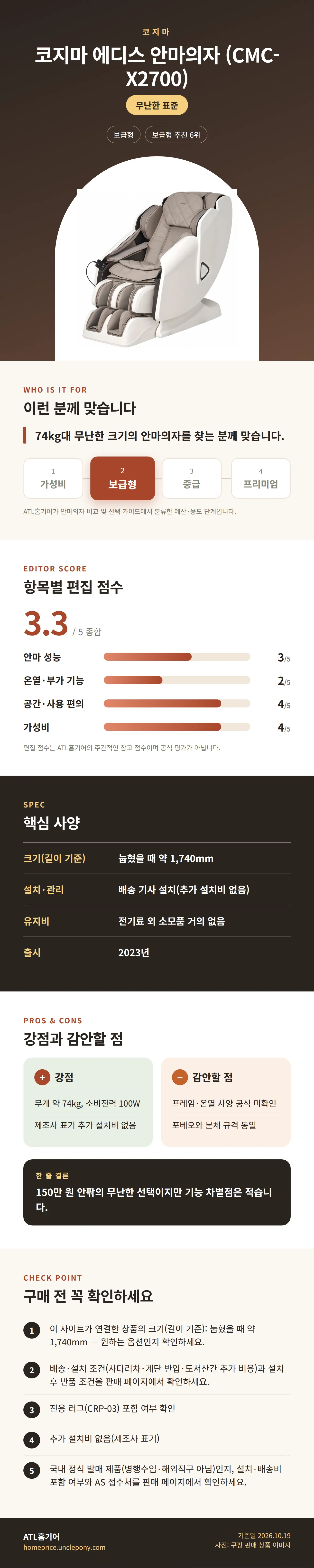 코지마 에디스 안마의자 (CMC-X2700) 상세 정보: 추천 대상, 항목별 편집 점수, 핵심 사양, 강점과 감안할 점, 구매 전 확인