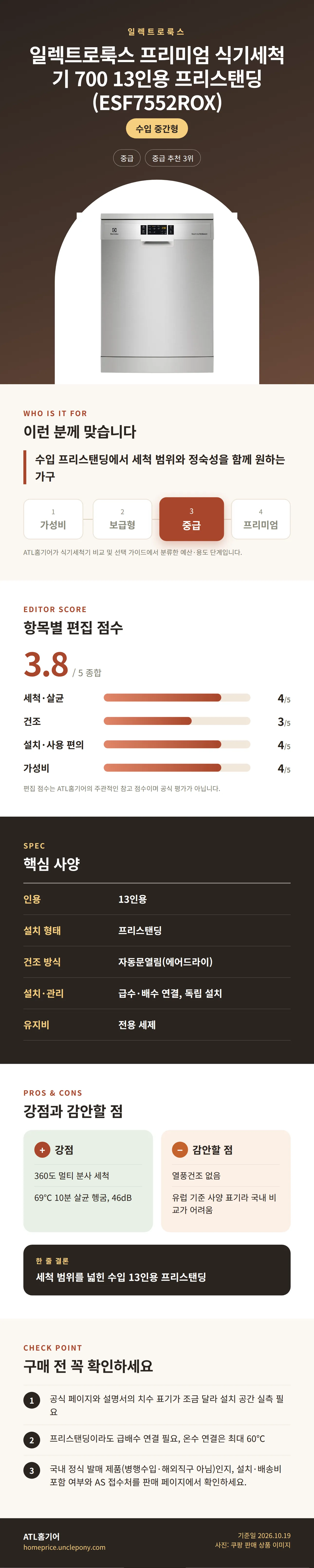 일렉트로룩스 프리미엄 식기세척기 700 13인용 프리스탠딩 (ESF7552ROX) 상세 정보: 추천 대상, 항목별 편집 점수, 핵심 사양, 강점과 감안할 점, 구매 전 확인