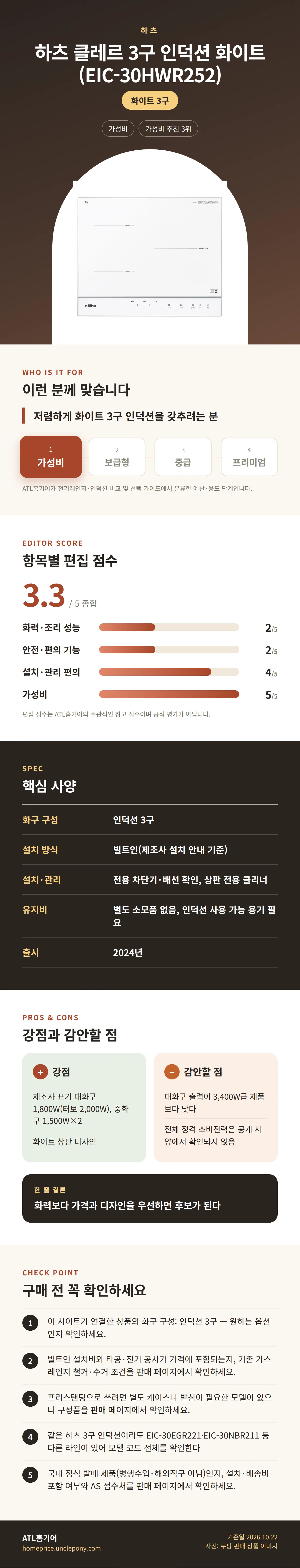 하츠 클레르 3구 인덕션 화이트 (EIC-30HWR252) 상세 정보: 추천 대상, 항목별 편집 점수, 핵심 사양, 강점과 감안할 점, 구매 전 확인