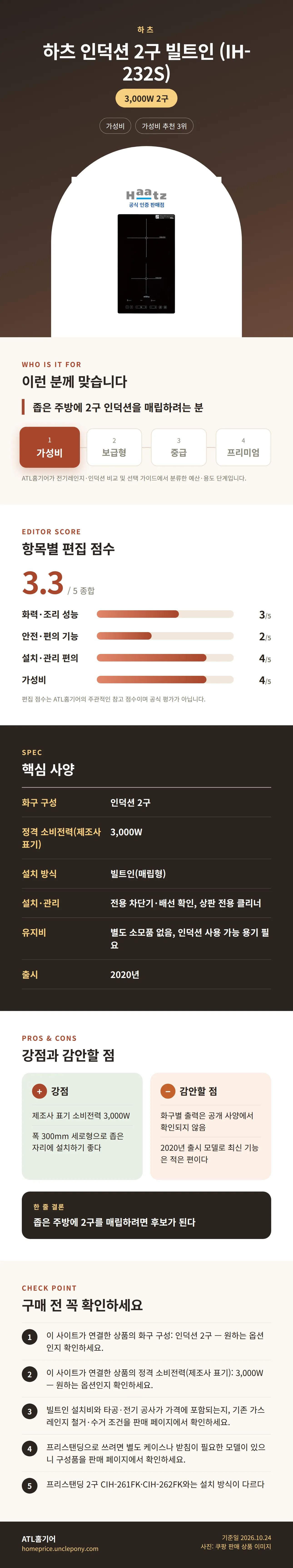 하츠 인덕션 2구 빌트인 (IH-232S) 상세 정보: 추천 대상, 항목별 편집 점수, 핵심 사양, 강점과 감안할 점, 구매 전 확인