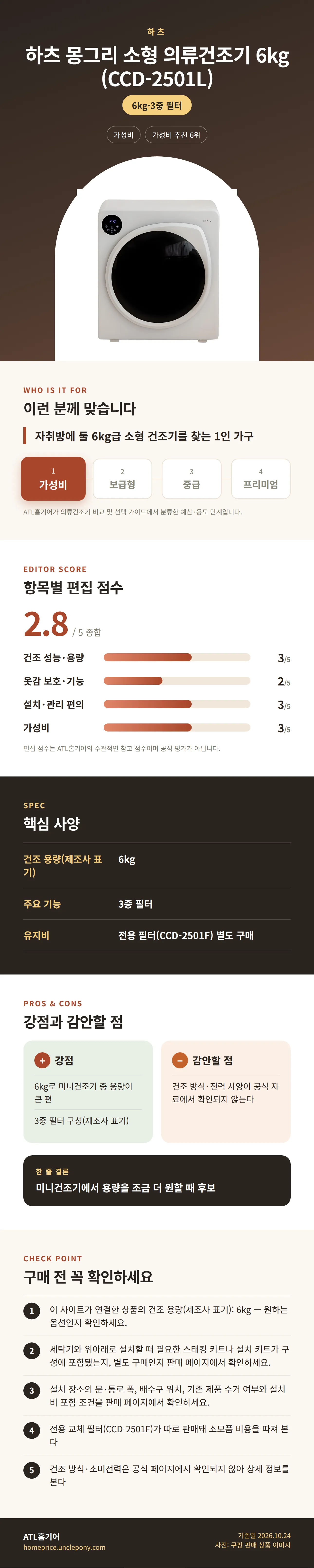 하츠 몽그리 소형 의류건조기 6kg (CCD-2501L) 상세 정보: 추천 대상, 항목별 편집 점수, 핵심 사양, 강점과 감안할 점, 구매 전 확인