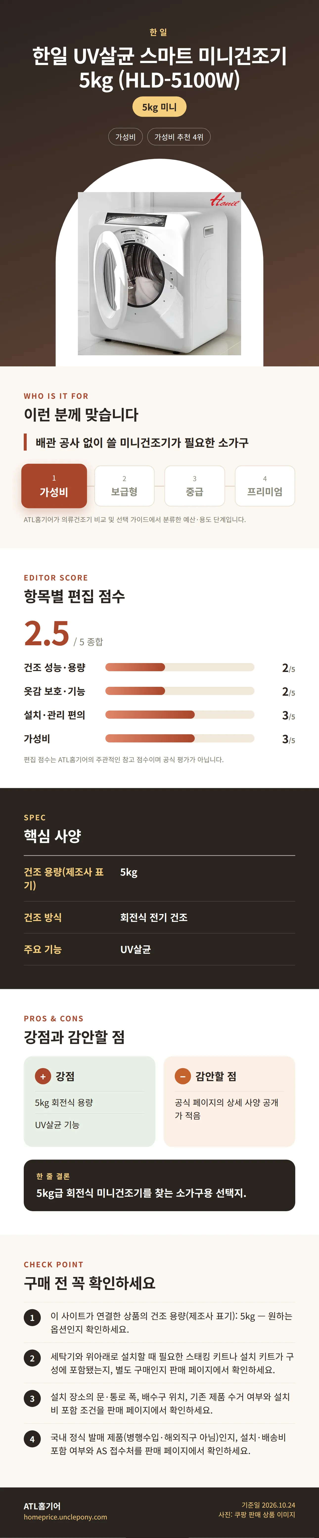 한일 UV살균 스마트 미니건조기 5kg (HLD-5100W) 상세 정보: 추천 대상, 항목별 편집 점수, 핵심 사양, 강점과 감안할 점, 구매 전 확인