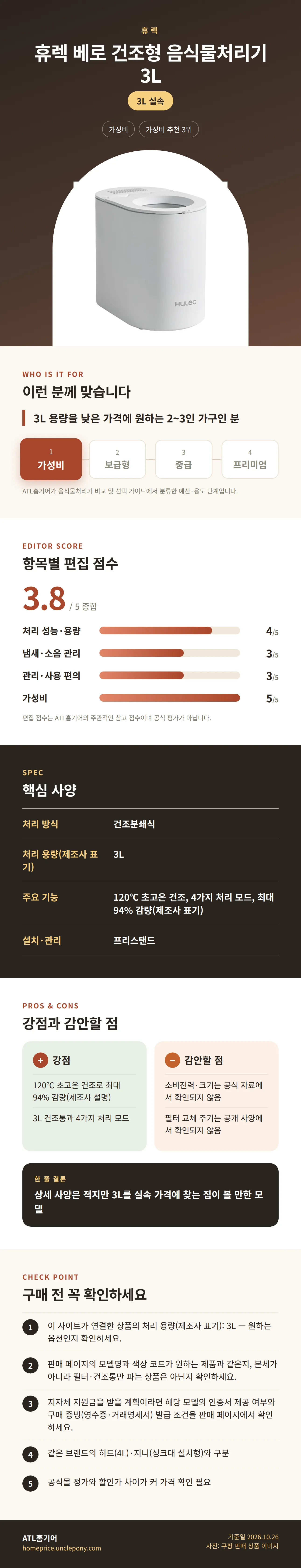 휴렉 베로 건조형 음식물처리기 3L 상세 정보: 추천 대상, 항목별 편집 점수, 핵심 사양, 강점과 감안할 점, 구매 전 확인