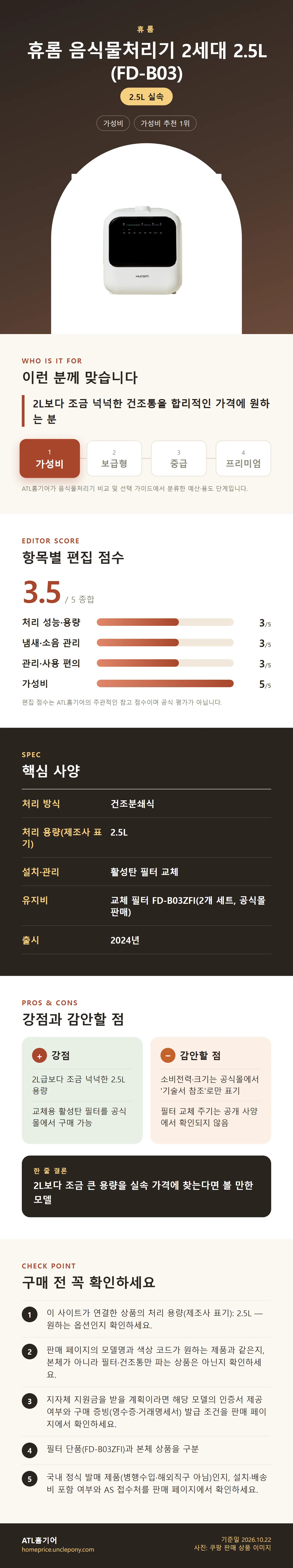 휴롬 음식물처리기 2세대 2.5L (FD-B03) 상세 정보: 추천 대상, 항목별 편집 점수, 핵심 사양, 강점과 감안할 점, 구매 전 확인