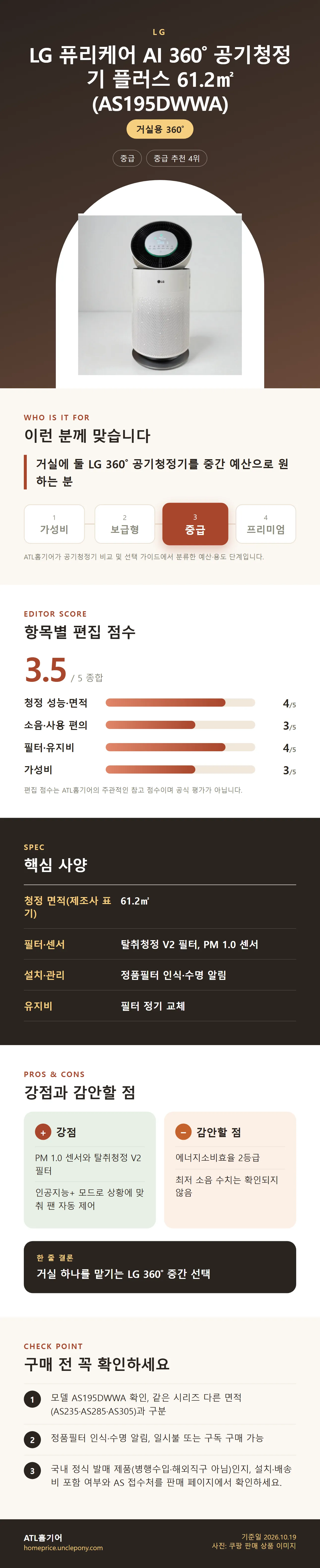 LG 퓨리케어 AI 360˚ 공기청정기 플러스 61.2㎡ (AS195DWWA) 상세 정보: 추천 대상, 항목별 편집 점수, 핵심 사양, 강점과 감안할 점, 구매 전 확인