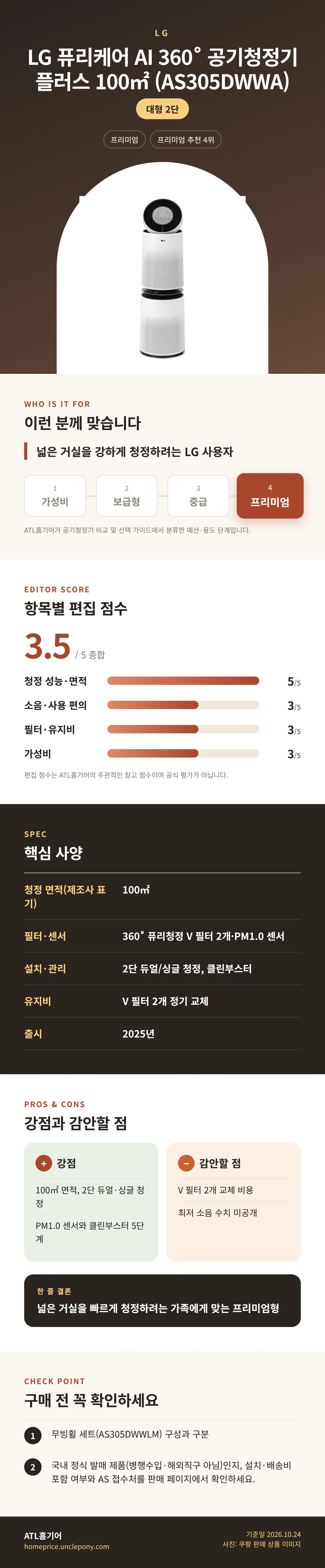 LG 퓨리케어 AI 360˚ 공기청정기 플러스 100㎡ (AS305DWWA) 상세 정보: 추천 대상, 항목별 편집 점수, 핵심 사양, 강점과 감안할 점, 구매 전 확인