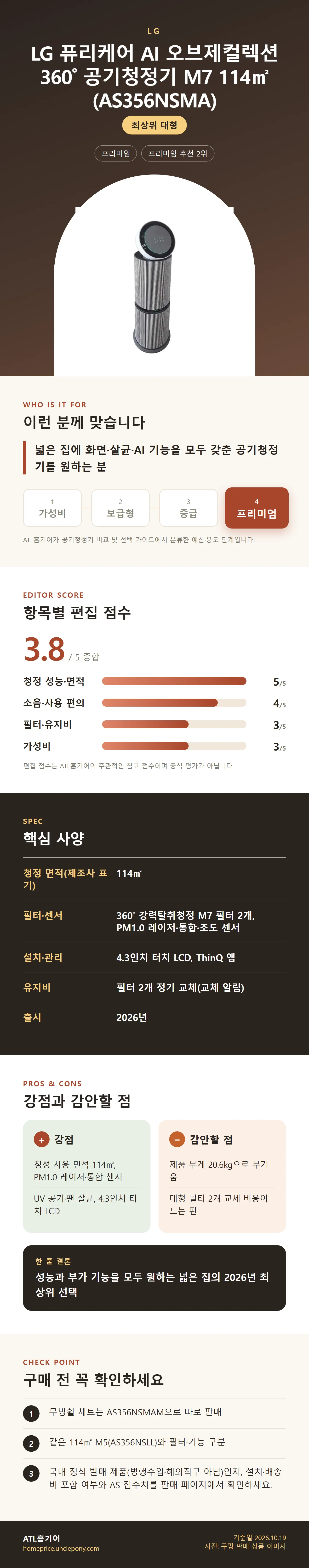 LG 퓨리케어 AI 오브제컬렉션 360˚ 공기청정기 M7 114㎡ (AS356NSMA) 상세 정보: 추천 대상, 항목별 편집 점수, 핵심 사양, 강점과 감안할 점, 구매 전 확인