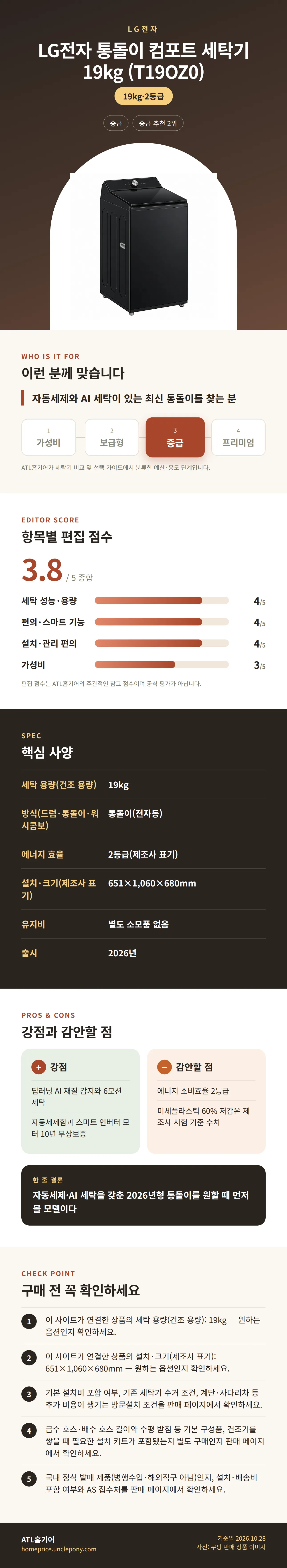 LG전자 통돌이 컴포트 세탁기 19kg (T19OZ0) 상세 정보: 추천 대상, 항목별 편집 점수, 핵심 사양, 강점과 감안할 점, 구매 전 확인