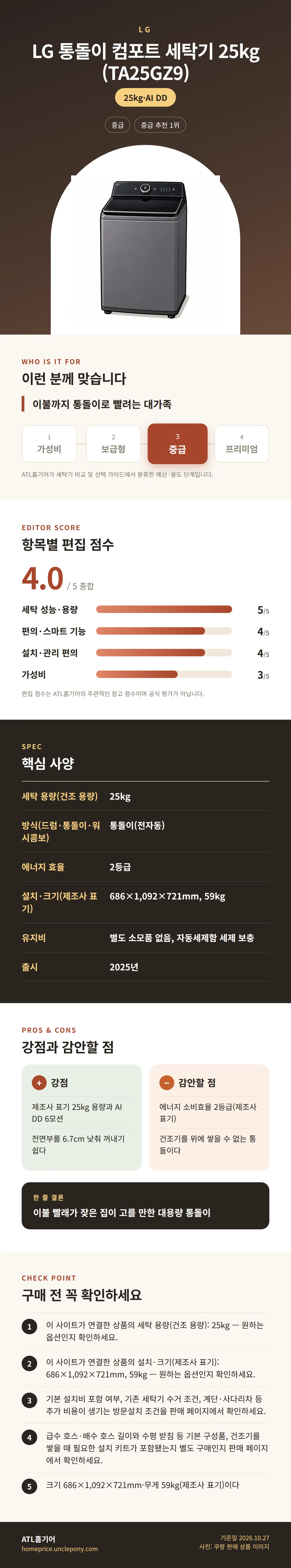 LG 통돌이 컴포트 세탁기 25kg (TA25GZ9) 상세 정보: 추천 대상, 항목별 편집 점수, 핵심 사양, 강점과 감안할 점, 구매 전 확인