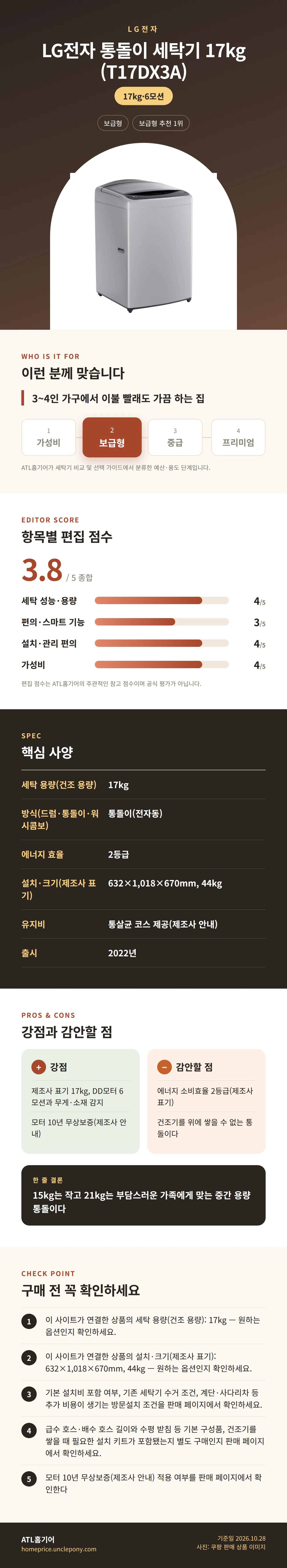 LG전자 통돌이 세탁기 17kg (T17DX3A) 상세 정보: 추천 대상, 항목별 편집 점수, 핵심 사양, 강점과 감안할 점, 구매 전 확인