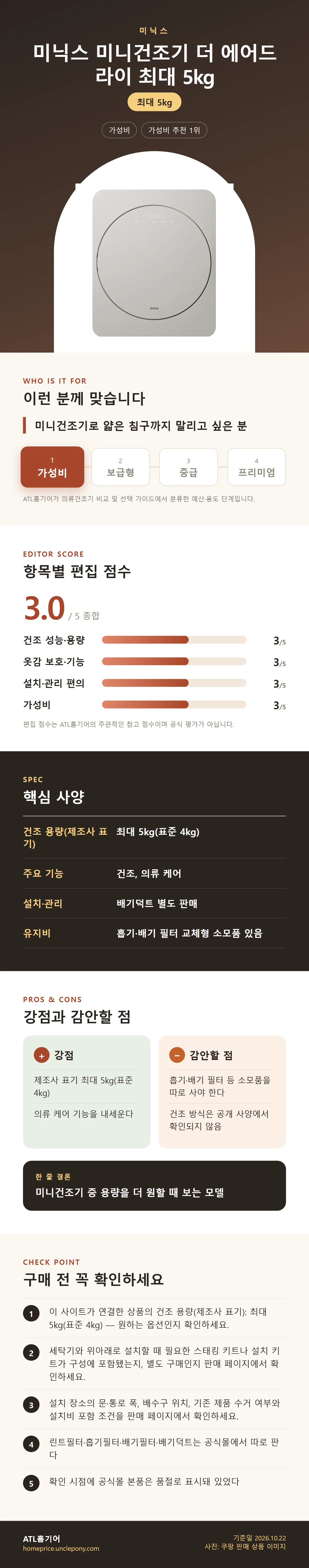 미닉스 미니건조기 더 에어드라이 최대 5kg 상세 정보: 추천 대상, 항목별 편집 점수, 핵심 사양, 강점과 감안할 점, 구매 전 확인