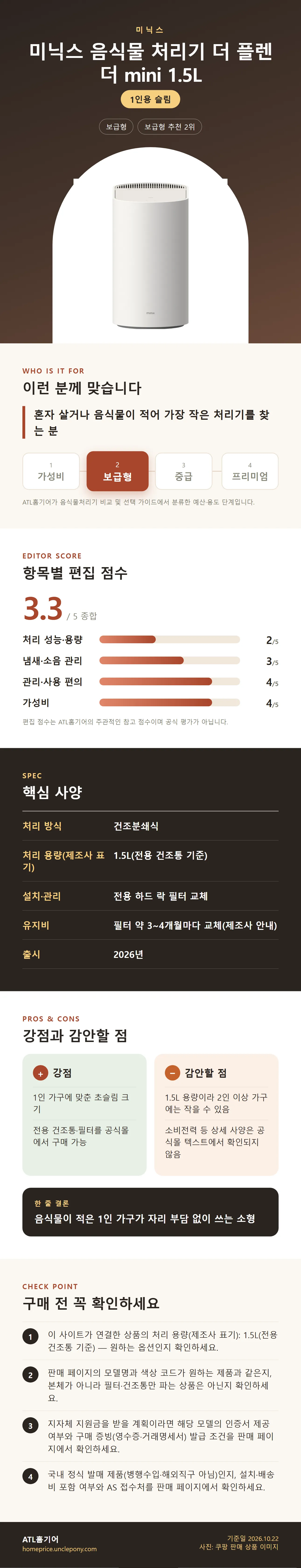 미닉스 음식물 처리기 더 플렌더 mini 1.5L 상세 정보: 추천 대상, 항목별 편집 점수, 핵심 사양, 강점과 감안할 점, 구매 전 확인