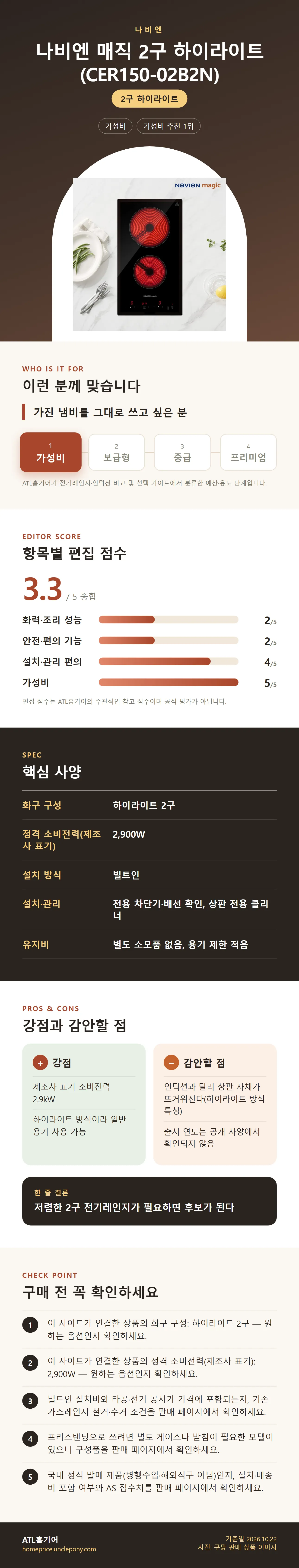 나비엔 매직 2구 하이라이트 (CER150-02B2N) 상세 정보: 추천 대상, 항목별 편집 점수, 핵심 사양, 강점과 감안할 점, 구매 전 확인