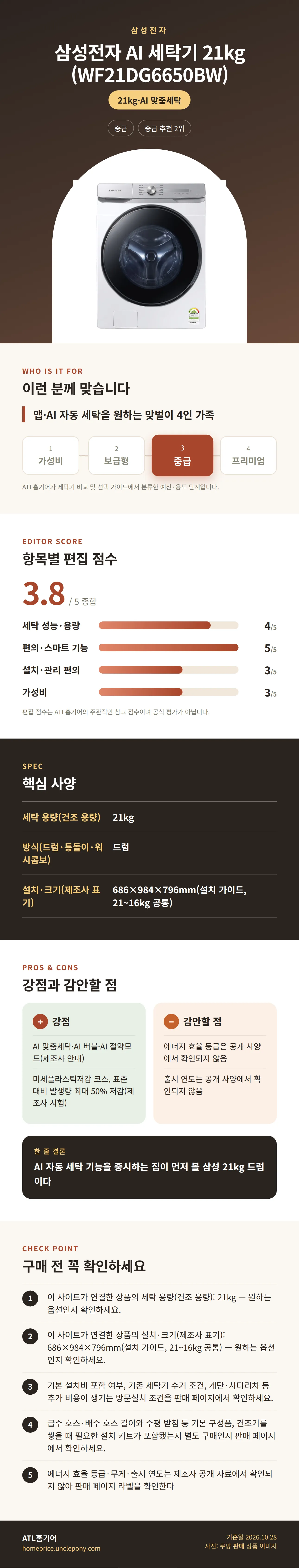 삼성전자 AI 세탁기 21kg (WF21DG6650BW) 상세 정보: 추천 대상, 항목별 편집 점수, 핵심 사양, 강점과 감안할 점, 구매 전 확인