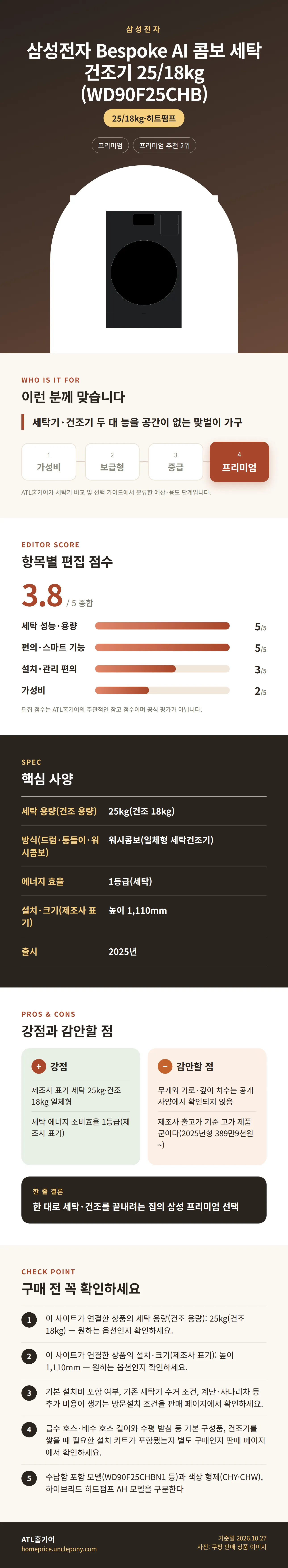 삼성전자 Bespoke AI 콤보 세탁건조기 25/18kg (WD90F25CHB) 상세 정보: 추천 대상, 항목별 편집 점수, 핵심 사양, 강점과 감안할 점, 구매 전 확인