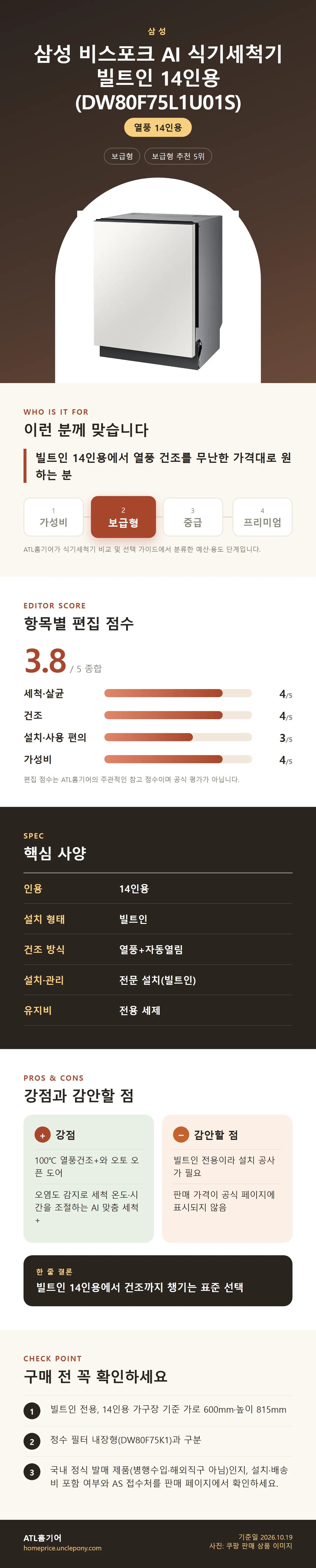 삼성 비스포크 AI 식기세척기 빌트인 14인용 (DW80F75L1U01S) 상세 정보: 추천 대상, 항목별 편집 점수, 핵심 사양, 강점과 감안할 점, 구매 전 확인