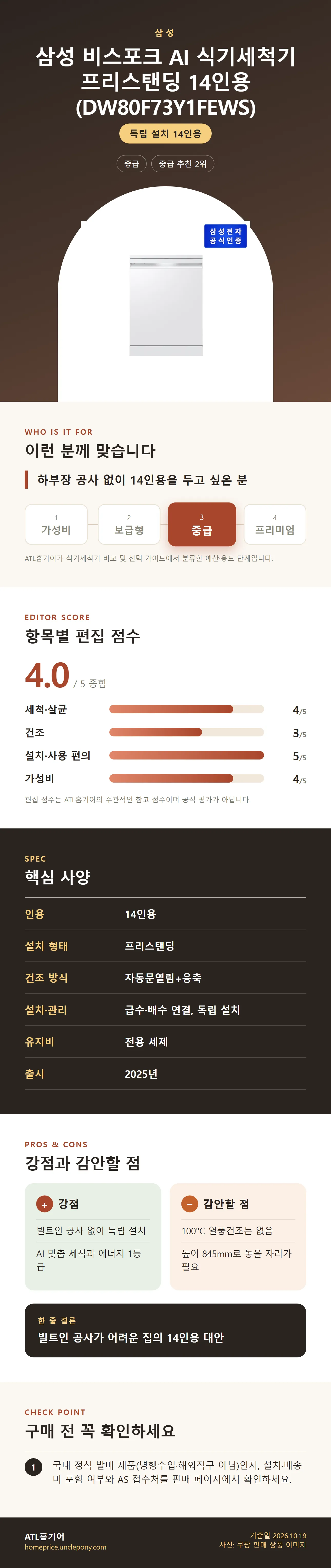 삼성 비스포크 AI 식기세척기 프리스탠딩 14인용 (DW80F73Y1FEWS) 상세 정보: 추천 대상, 항목별 편집 점수, 핵심 사양, 강점과 감안할 점, 구매 전 확인