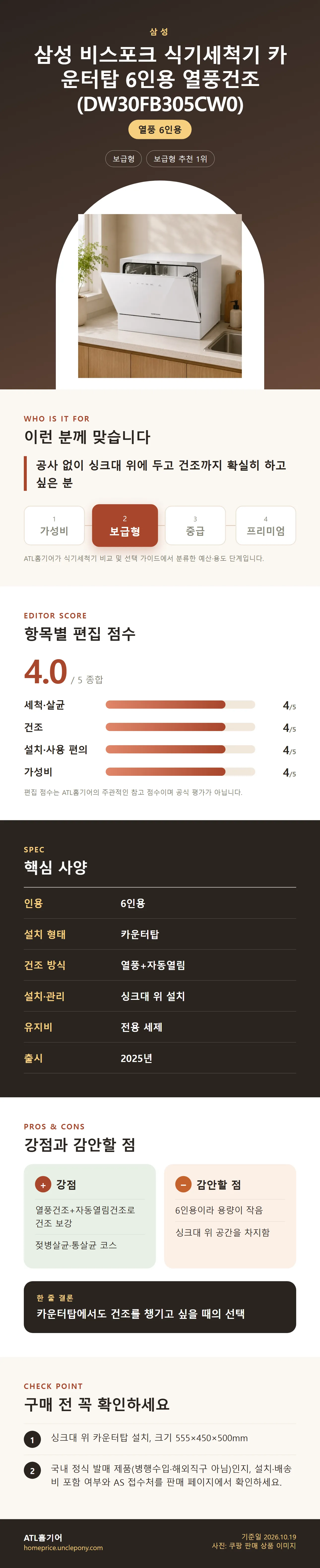 삼성 비스포크 식기세척기 카운터탑 6인용 열풍건조 (DW30FB305CW0) 상세 정보: 추천 대상, 항목별 편집 점수, 핵심 사양, 강점과 감안할 점, 구매 전 확인