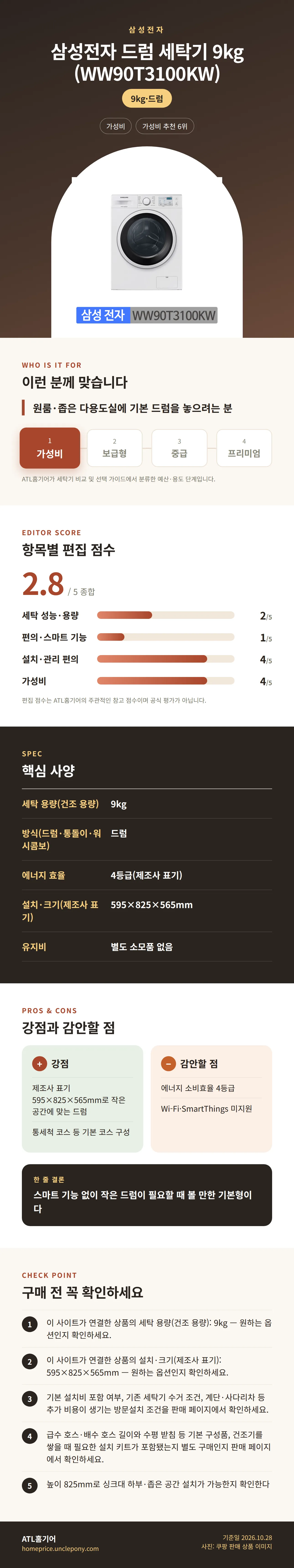 삼성전자 드럼 세탁기 9kg (WW90T3100KW) 상세 정보: 추천 대상, 항목별 편집 점수, 핵심 사양, 강점과 감안할 점, 구매 전 확인