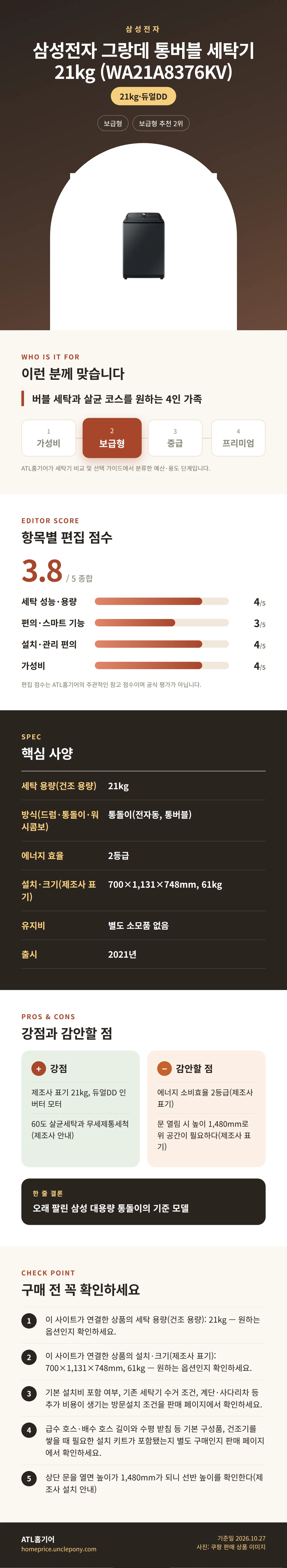 삼성전자 그랑데 통버블 세탁기 21kg (WA21A8376KV) 상세 정보: 추천 대상, 항목별 편집 점수, 핵심 사양, 강점과 감안할 점, 구매 전 확인