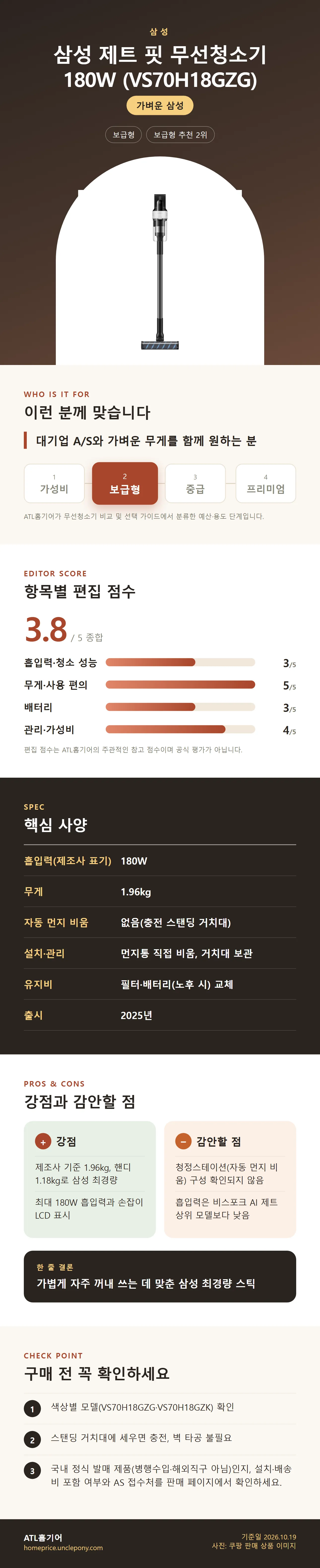 삼성 제트 핏 무선청소기 180W (VS70H18GZG) 상세 정보: 추천 대상, 항목별 편집 점수, 핵심 사양, 강점과 감안할 점, 구매 전 확인