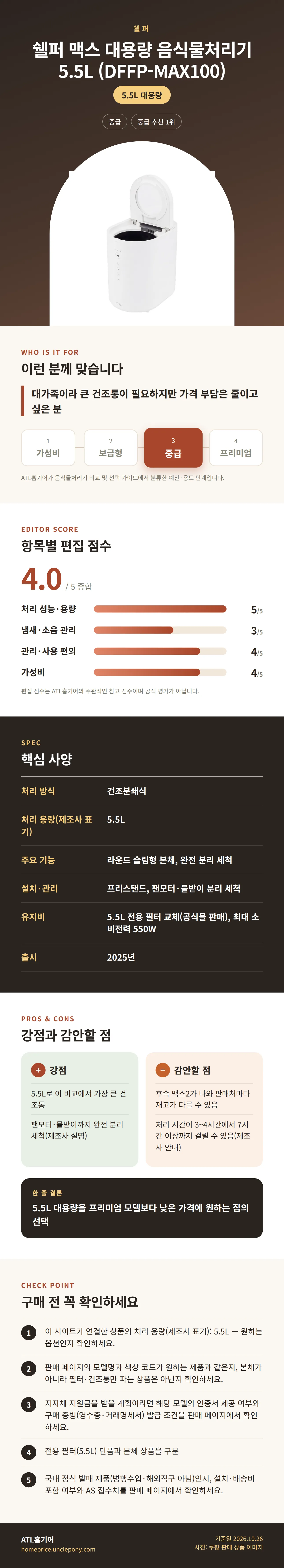 쉘퍼 맥스 대용량 음식물처리기 5.5L (DFFP-MAX100) 상세 정보: 추천 대상, 항목별 편집 점수, 핵심 사양, 강점과 감안할 점, 구매 전 확인
