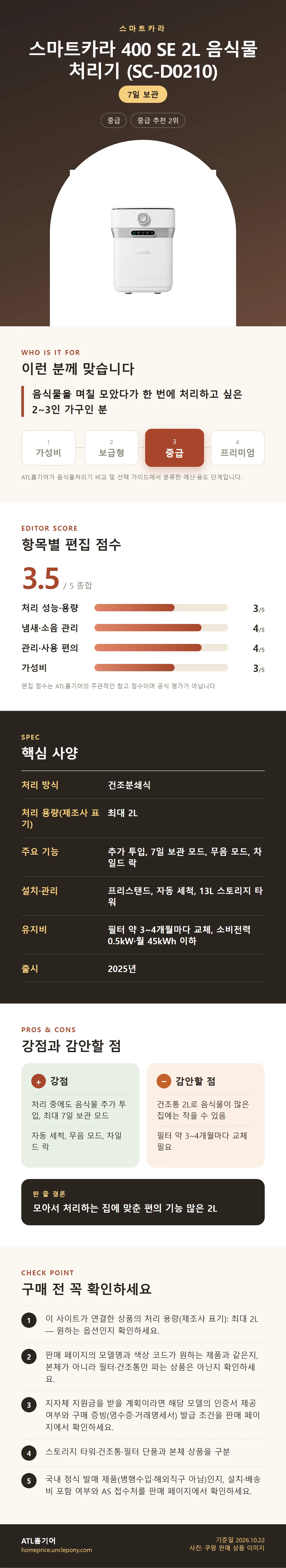스마트카라 400 SE 2L 음식물처리기 (SC-D0210) 상세 정보: 추천 대상, 항목별 편집 점수, 핵심 사양, 강점과 감안할 점, 구매 전 확인