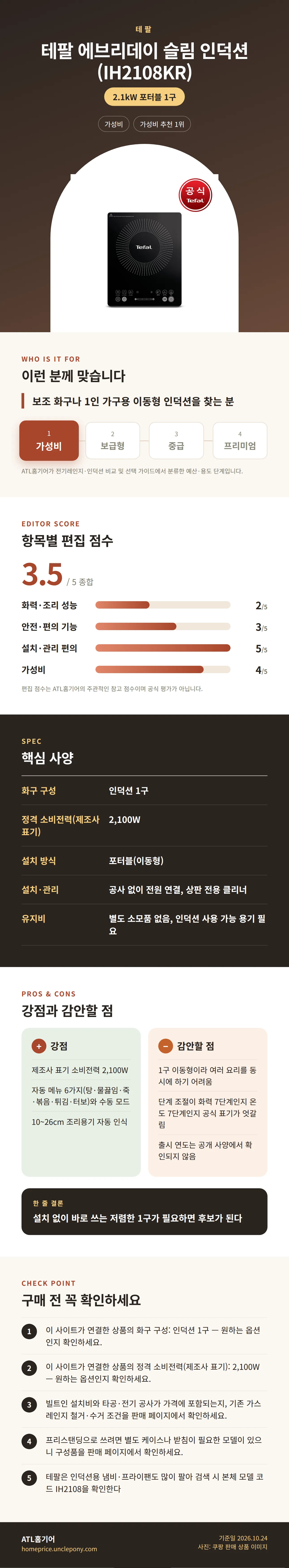 테팔 에브리데이 슬림 인덕션 (IH2108KR) 상세 정보: 추천 대상, 항목별 편집 점수, 핵심 사양, 강점과 감안할 점, 구매 전 확인