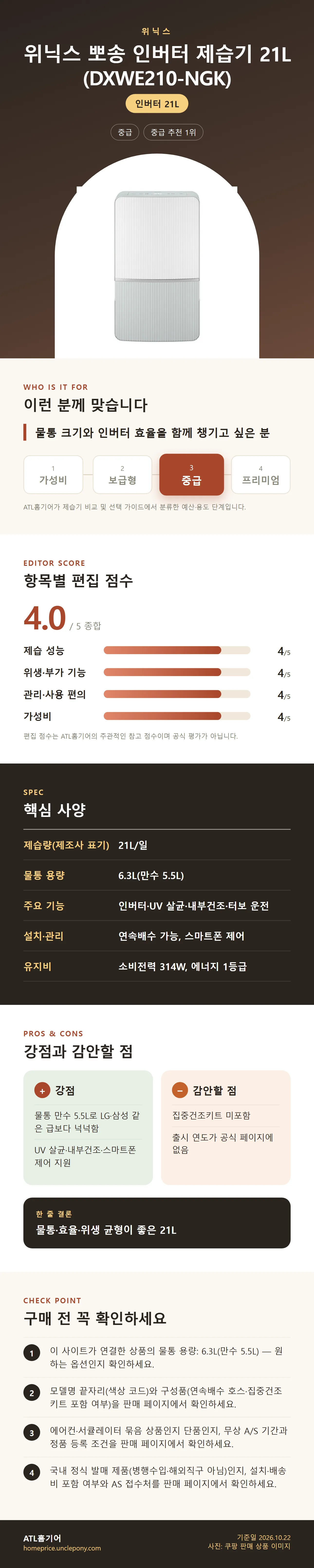 위닉스 뽀송 인버터 제습기 21L (DXWE210-NGK) 상세 정보: 추천 대상, 항목별 편집 점수, 핵심 사양, 강점과 감안할 점, 구매 전 확인