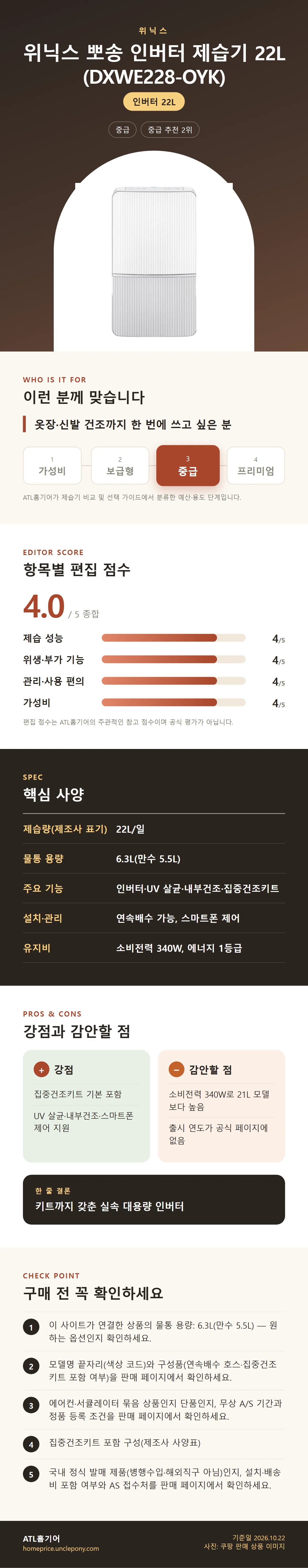위닉스 뽀송 인버터 제습기 22L (DXWE228-OYK) 상세 정보: 추천 대상, 항목별 편집 점수, 핵심 사양, 강점과 감안할 점, 구매 전 확인