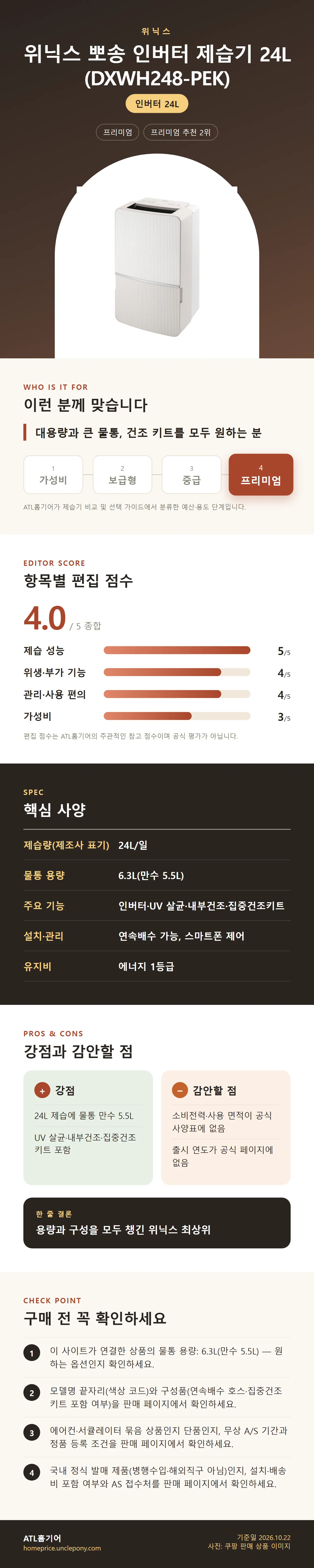 위닉스 뽀송 인버터 제습기 24L (DXWH248-PEK) 상세 정보: 추천 대상, 항목별 편집 점수, 핵심 사양, 강점과 감안할 점, 구매 전 확인