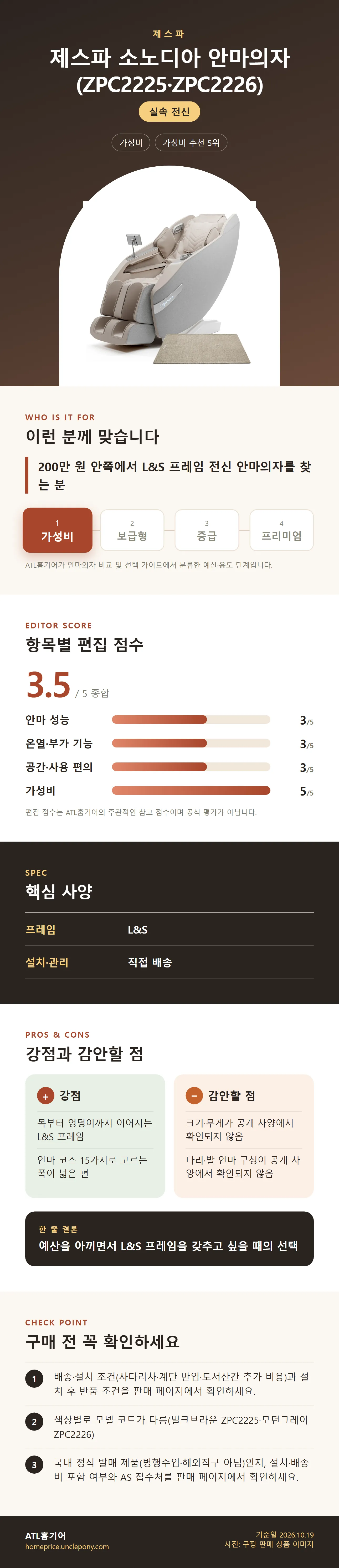 제스파 소노디아 안마의자 (ZPC2225·ZPC2226) 상세 정보: 추천 대상, 항목별 편집 점수, 핵심 사양, 강점과 감안할 점, 구매 전 확인