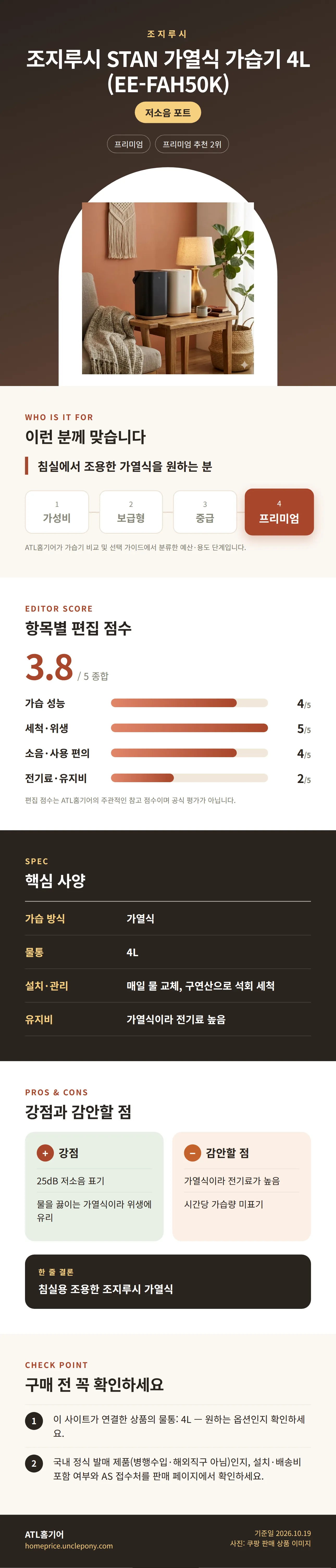 조지루시 STAN 가열식 가습기 4L (EE-FAH50K) 상세 정보: 추천 대상, 항목별 편집 점수, 핵심 사양, 강점과 감안할 점, 구매 전 확인